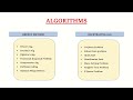Algorithm part2