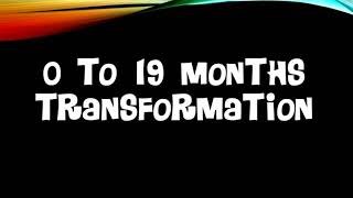 Braces Transformation Timelapse 19 Months