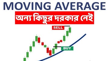 How to Trade with Moving Averages - Best Trading Strategy | Technical Analysis in BANGLA