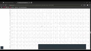 Crime Pattern Analysis Using Datamininggradient Boosting,Kmeansa,D Interactive Crime Maps