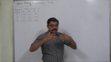 Game Theory - 11 Game without Saddle Point - 5 - Dominance Rule - Short-cut Method - Fair Game