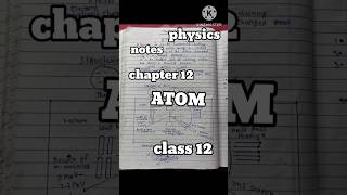 Class12 Physics Chapter12 | Atoms | Full Explanation & Notes