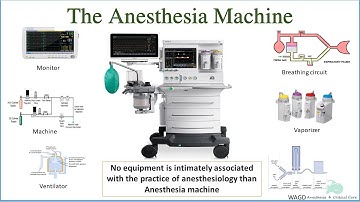 Anesthesia machine| The working principle behind anesthesia machine