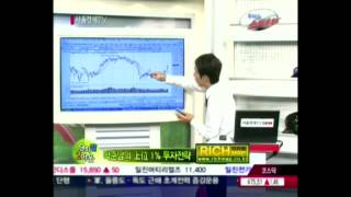 20120810_주식쇼 스트라이크_90회_2부_리치맵의 9회말 2아웃