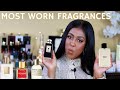 PERFUMES FOR WOMEN | MOST WORN FRAGRANCES