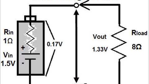 Ktu Basics of ELECTRICAL Engineeering (s1/s2) MOD 1