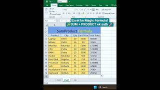 Excel Sumproduct Function Explained In Seconds 🚀 Easy Excel Trick