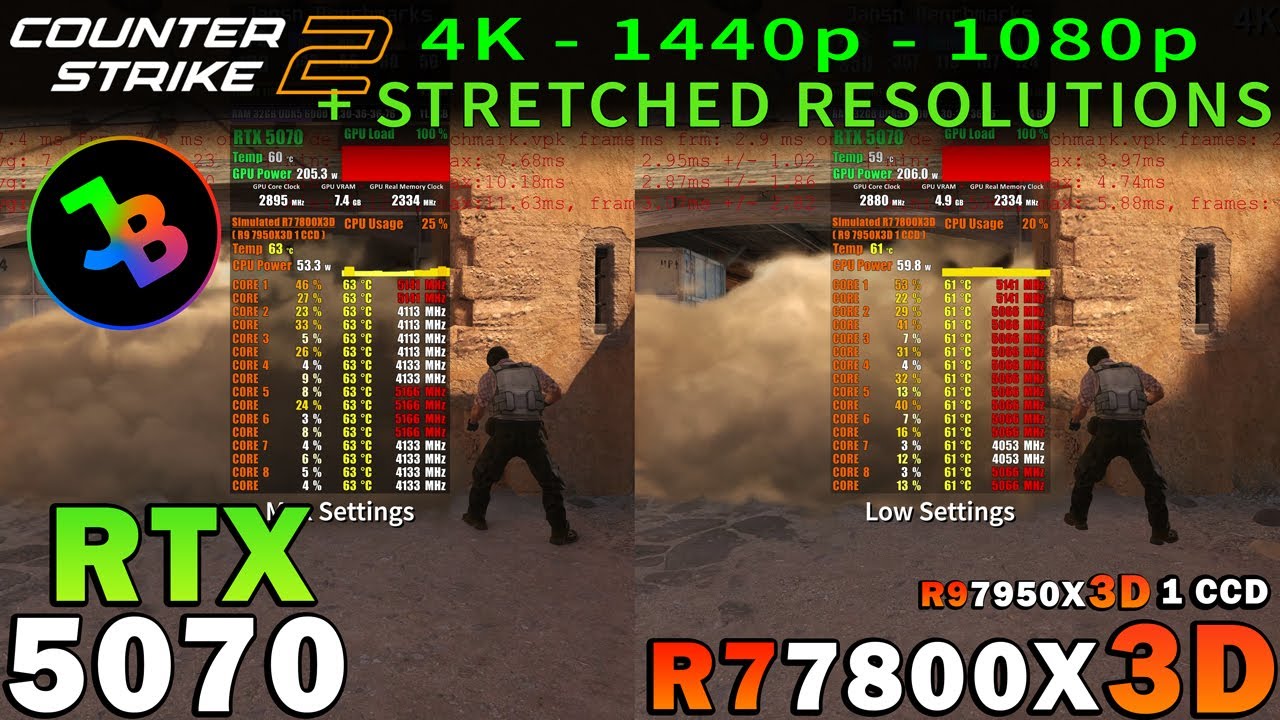 Counter-Strike 2 | RTX 5070 | Sim. R7 7800X3D | 4K 1440p 1080p ...