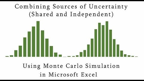 Combining Uncertainty from Shared and Independent Sources  - Monte Carlo