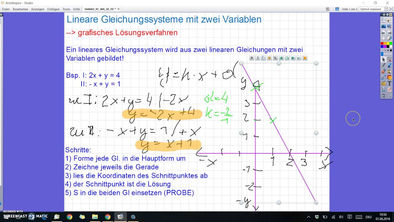 lineare Gleichungssysteme grafisches Lösungsverfahren ...