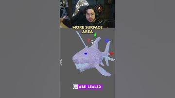 Texel density for your 3d models