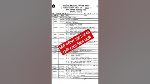 MPBSE 10Th & 12Th Time Table 2025/Mp Board Time Table 2025/Mp Board Exam 2025 Time Table