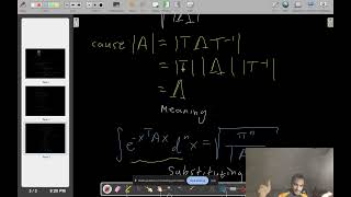 The Multidimensional Gaussian Integral — Explained Visually
