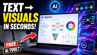 Napkin AI Review &amp; Full Tutorial 2026 | Best AI Tool for Visual Content?