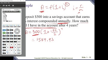Using TVM Solver for Compound Interest (Future Value)