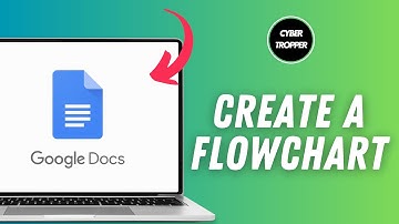 How to Create a Flowchart in Google Docs