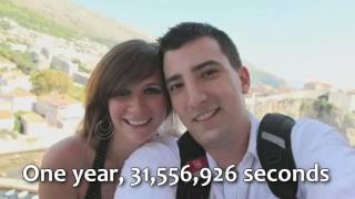 86400 Seconds - What will you do?