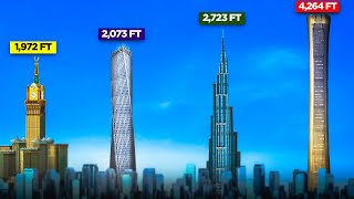 The Tallest Buildings Of The Future