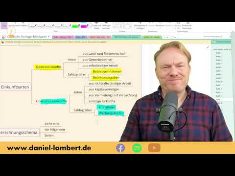 Überblick Einkommensteuer ✅ - Recht und Steuern für Wirtschaftsfachwirte