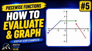 Piecewise Functions Explained | How To Evaluate And Graph Them | Functions And Graphs Made Easy #5 Guide