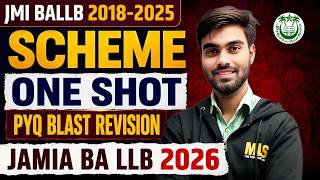 JMI BALLB 2018-2025 PYQ’s SCHEME One Shot Explained | By Nazim Sir