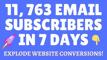 ConversioBot Review | Best AI Chatbot | How To Increase Website Conversions in (2022)?