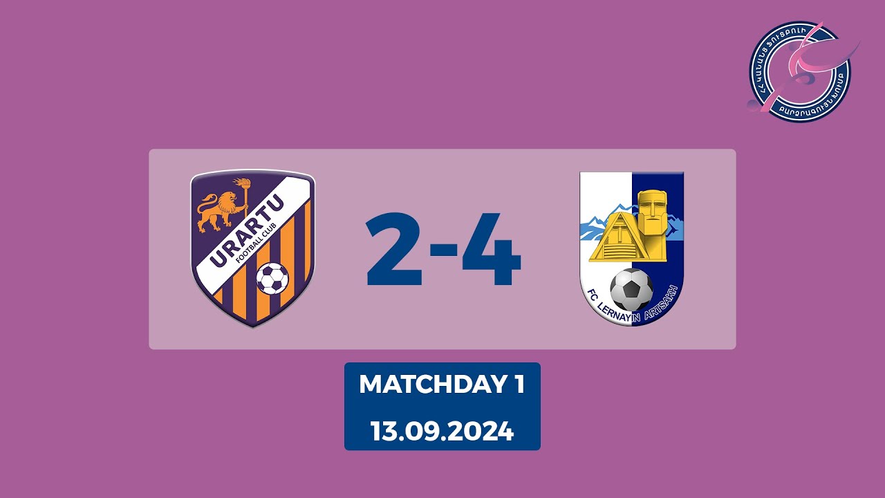 Urartu-girls - Lernayin Artsakh-girls 2:4