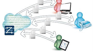 zPaper - Accelerating Business