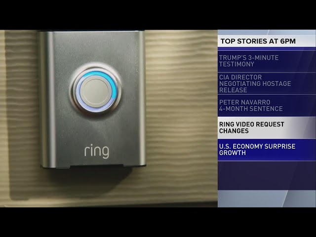 How to Install Ring Doorbell on Brick without Drilling? | Ring doorbell,  Doorbell, Surveillance cameras