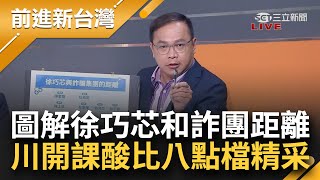 【精彩】上川下義法師開課 圖解徐巧芯和詐團距離 喊:死亡筆記本把我放後面一點！酸芯編劇兼導演 這齣比八點檔還精采 偷臭有些人穿名牌看起來很便宜 ｜王偊菁主持｜【前進新台灣】20240422｜三立新聞台