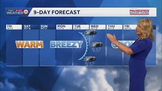 Kansas City Weather Forecast Friday, October 9, 2026