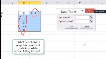 How the Data Table Works in SIPmath (Brian Putt)