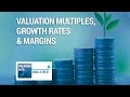 Valuation Multiples, Growth Rates, and Margins