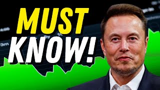 How I Make Consistent Profit with Tesla Stock Even When Prices Drop!