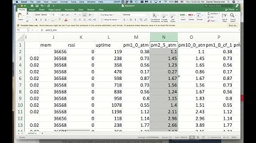 Air Quality Certificate Program - AQ Forecasting and Dispersion Modelling 1