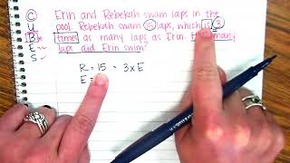 Using Division to Solve Multiplicative Comparisons