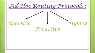 ROUTING PROTOCOLS
