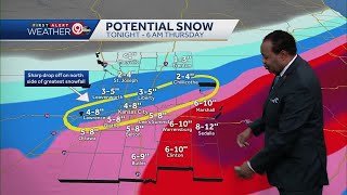 Let's talk snow numbers