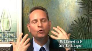 Dr. Berkowitz The Latest Technologies