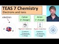 Atomic Structure and Ion Charges