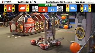 Qualification 2 - 2019 Greater Kansas City Regional