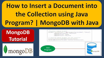 How to Insert a Document into the Collection using Java Program? | MongoDB with Java