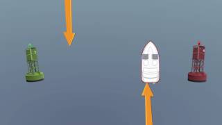 Lateral markers - A