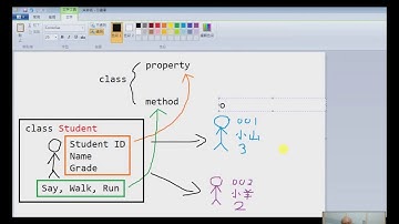 C#從零開始_自學C#、Visual Studio實境秀 10/ 小山的 C# 教學第14-15課  物件導向：物件（object）及類別（class）的觀念建立