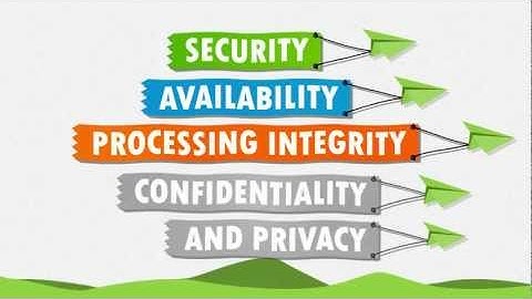 Realty Pilot for MLS