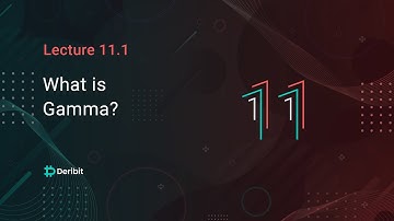 11.1 What is Gamma? - Deribit Options Course Basics