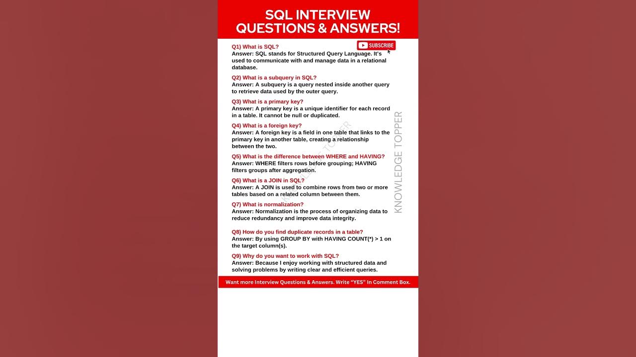 SQL Interview Questions and Answers
