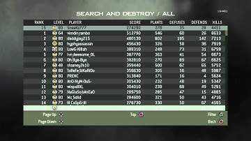 MW3 BEST PLAYER IN THE WORLD