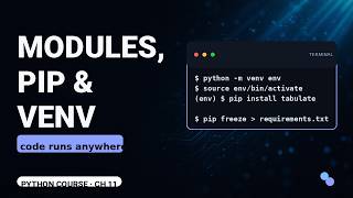 Modules, pip and Virtual environment