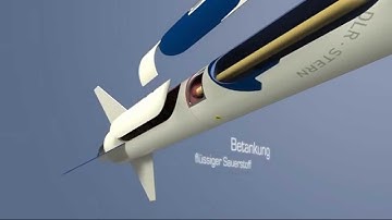 SMART Rockets - Promotion Video MIRA